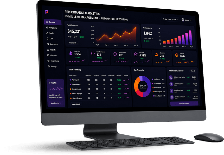Analytics & Reporting by Breate Solutions